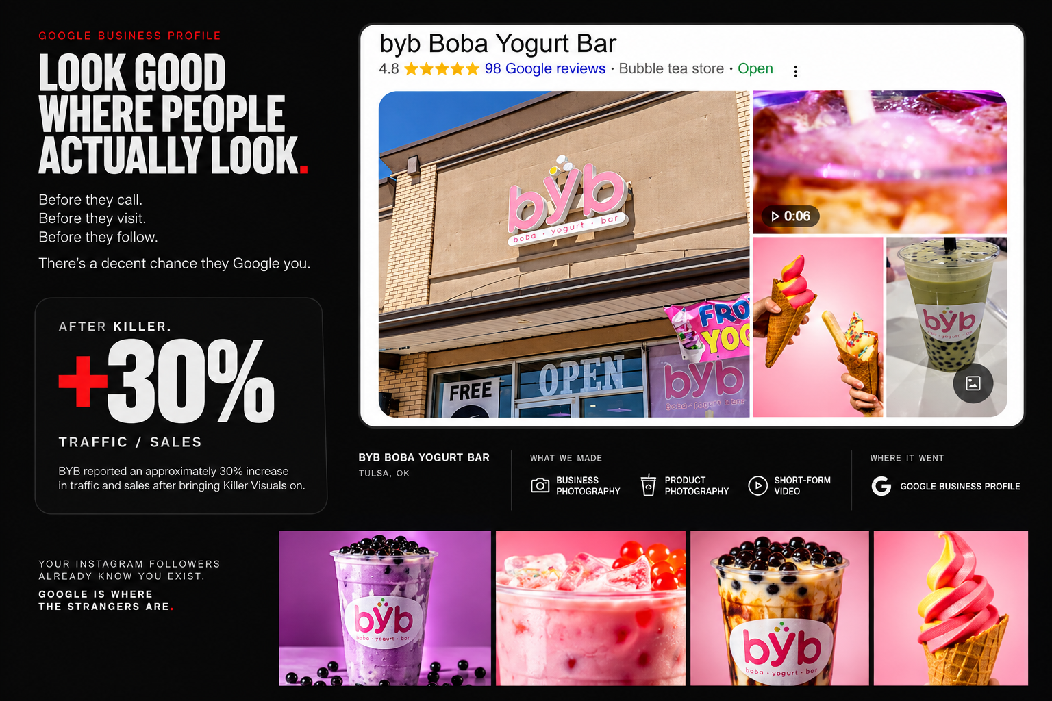 BYB Boba Yogurt Bar case study: Google Business Profile listing with Killer Visuals storefront, product photography and short-form video, and a reported 30% increase in traffic and sales